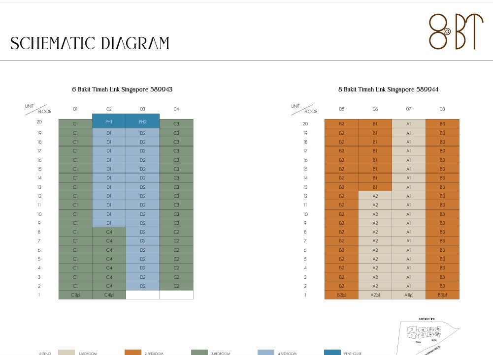 8-at-bt-elevation-chart-singapore